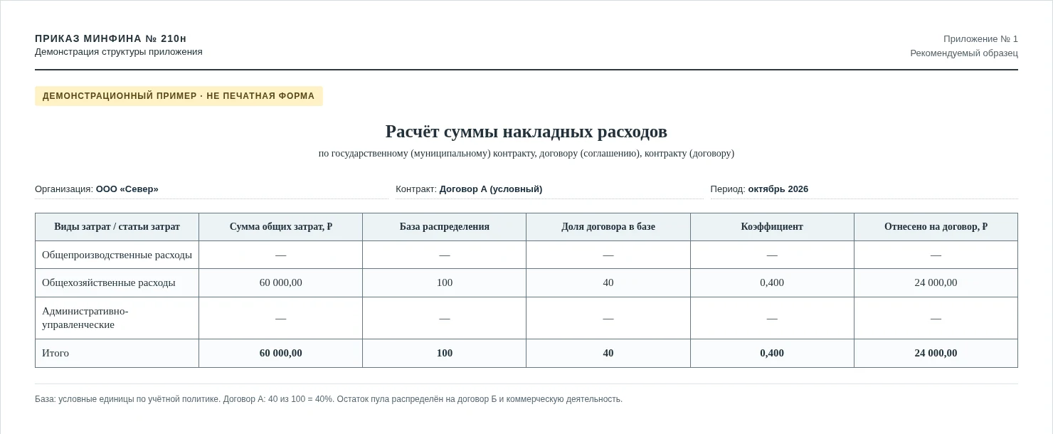 Демонстрационный пример формы «Расчёт суммы накладных расходов» (приложение № 1 к приказу 210н)