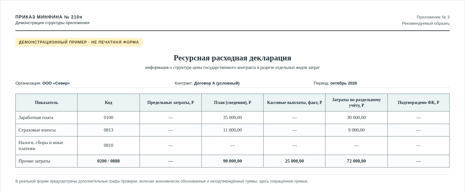 Демонстрационный пример формы «Ресурсная расходная декларация» (приложение № 3 к приказу 210н)